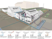 Water cycle diagram - Photo Credit: Opsis Architecture