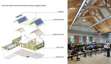 Exploded axonometric diagram (left), Band reheares under reclaimed wood trusses (right) - Photo Credit: Opsis Architecture (left), Michael Mathers (right)